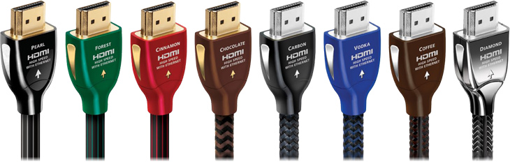 Is een dure HDMI-kabel beter?